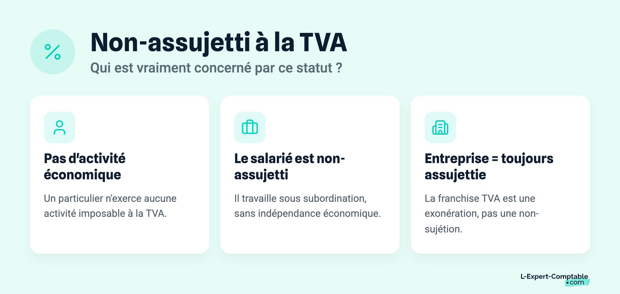 Non-assujetti à la TVA